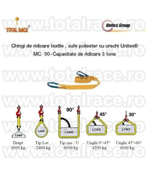 chingatextilagaseurechiridicare3tone90mm01 Chingi textile cu urechi, sufe de ridicare