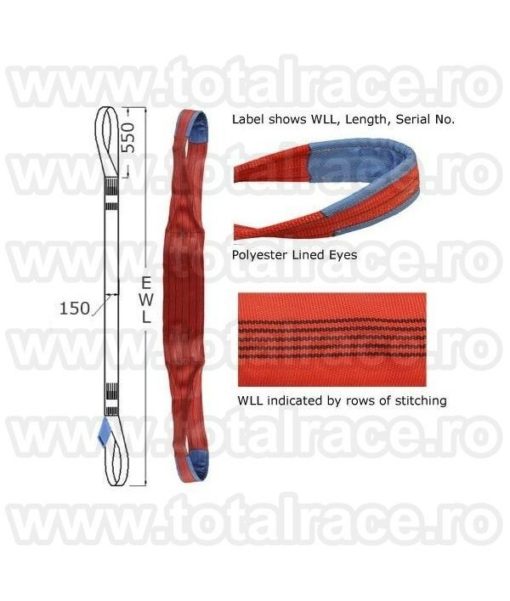 chingitextileridicare5tonechingicugase3 Chingi textile cu urechi, sufe de ridicare