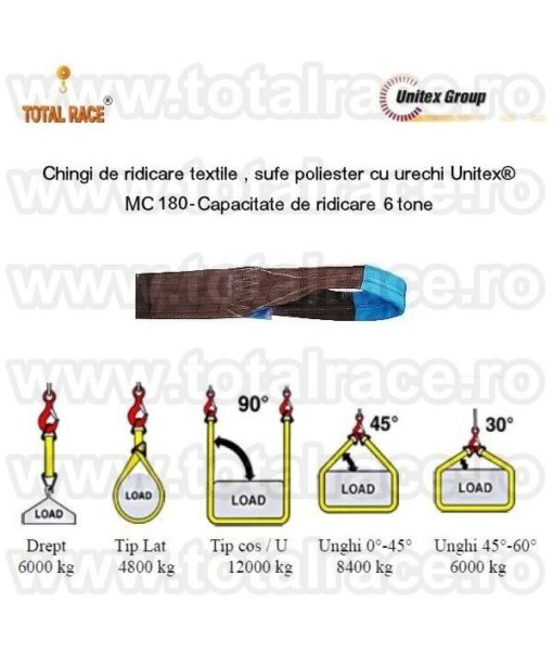 chingitextileridicare6tonechingicugase02 Chingi textile cu urechi, sufe de ridicare