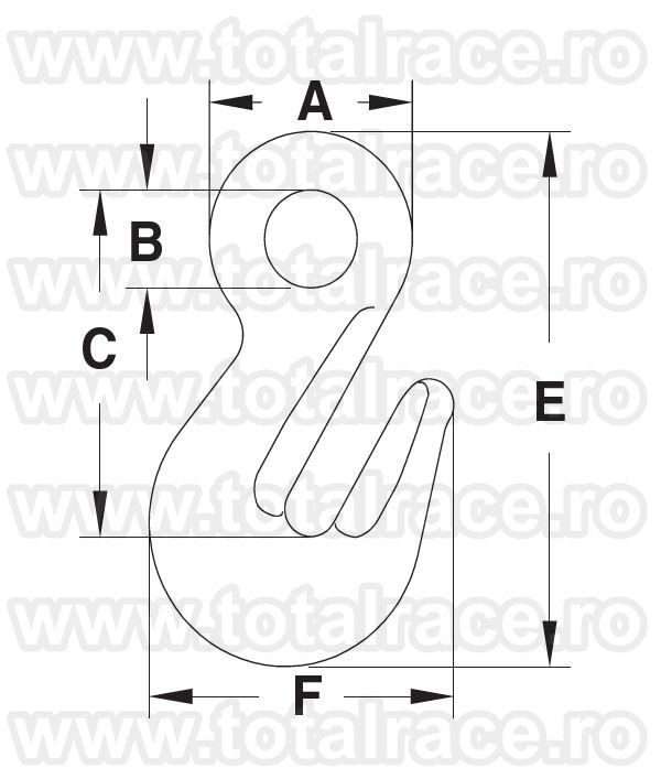 Scurtator ochi A-1348 Crosby® Grad 100