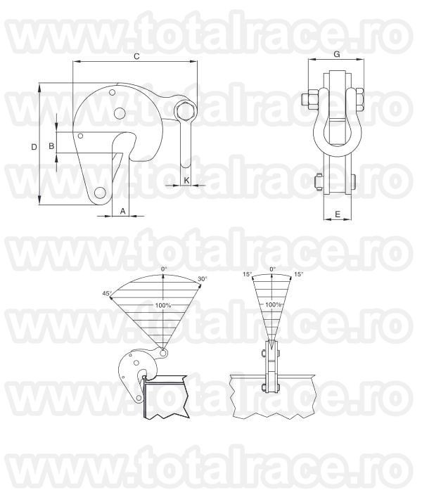 Cleste pentru butoaie IPVK