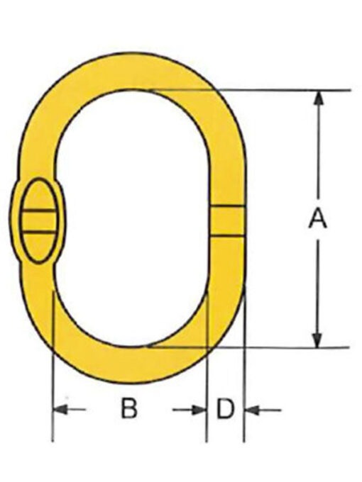 schemainelnor schemainelnor